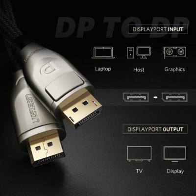 30120 Кабель Ugreen DP107 DisplayPort-DisplayPort v.1.2, 2m, Цвет-черный. можно капить на ugreen.by