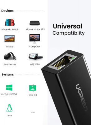 20254 Конвертер сигнала Ugreen CR110 USB2.0 - LAN 10/100. Длина - 0,10м. Цвет- Черный. можно капить на ugreen.by